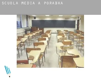 Scuola media a  Porąbka
