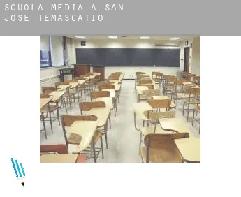 Scuola media a  San José Temascatío