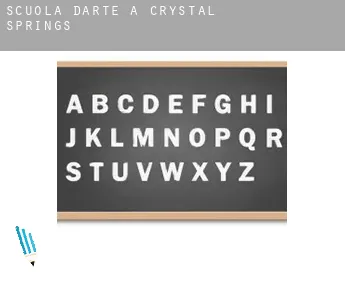 Scuola d'arte a  Crystal Springs