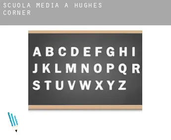 Scuola media a  Hughes Corner