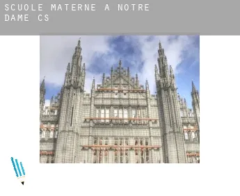 Scuole materne a  Notre-Dame (census area)