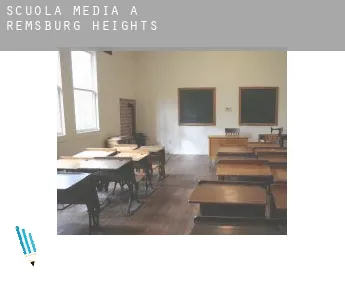 Scuola media a  Remsburg Heights