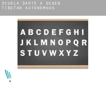 Scuola d'arte a  Deqen Tibetan Autonomous