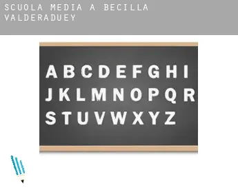 Scuola media a  Becilla de Valderaduey