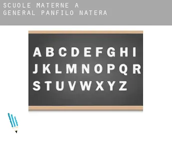 Scuole materne a  General Pánfilo Natera