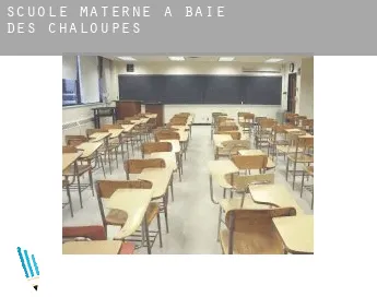 Scuole materne a Baie-des-Chaloupes
