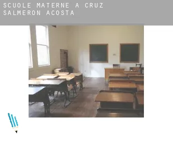 Scuole materne a  Cruz Salmerón Acosta Municipality