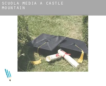 Scuola media a  Castle Mountain