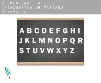 Scuola d'arte a  Ixtacuixtla de Mariano Matamoros