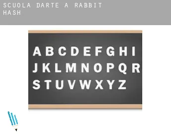 Scuola d'arte a  Rabbit Hash