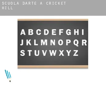 Scuola d'arte a  Cricket Hill