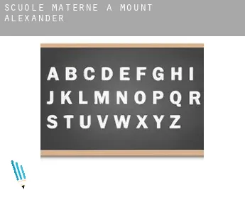 Scuole materne a  Mount Alexander